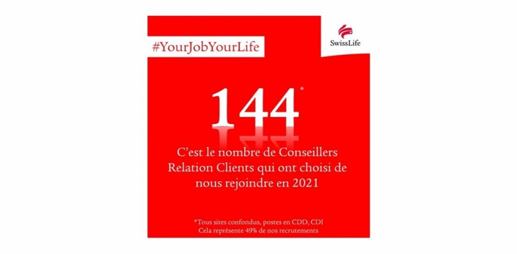 cover du contenu 144 Conseillers Relations Clients ont choisi de nous rejoindre en 2021