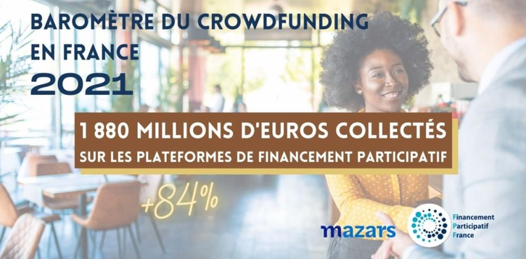 cover du contenu +84% en 2021 : le crowdfunding accélère encore sa croissance
