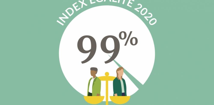 cover du contenu 99 % : index égalité Femmes-Hommes 2020