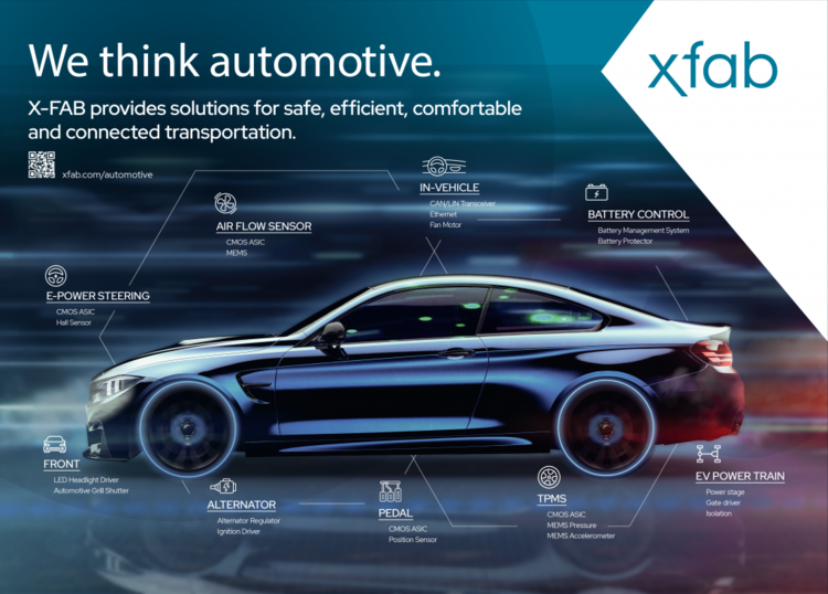 cover du contenu At X-FAB - We think automotive