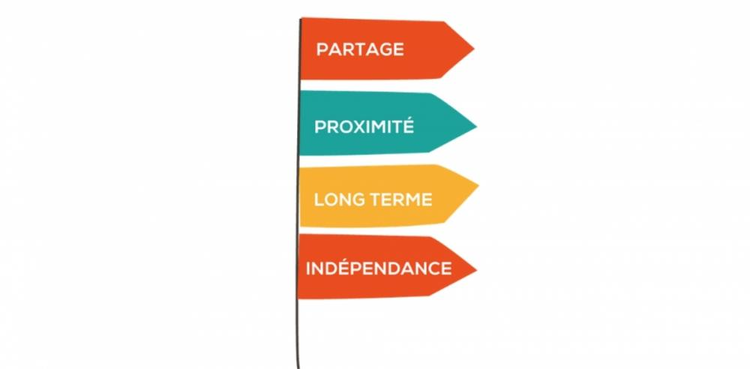 cover du contenu Cerfrance recrute