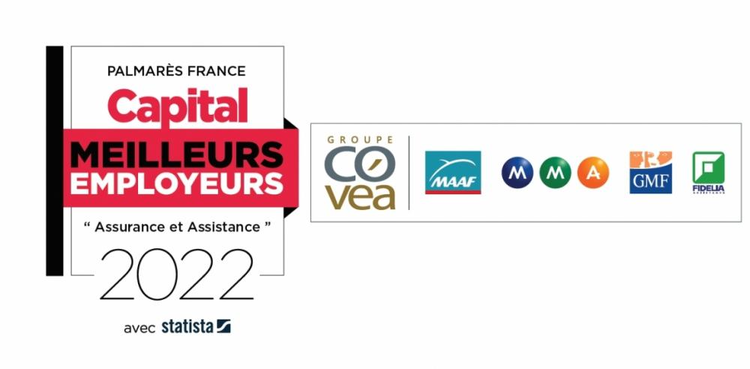cover du contenu Covéa dans le Top 20 du palmarès des meilleurs employeurs de Capital