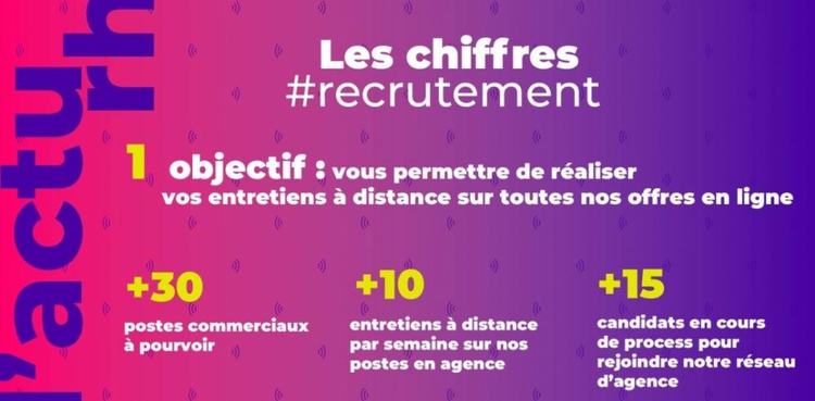 cover du contenu Crédit Agricole d'Ile-de-France recrute 