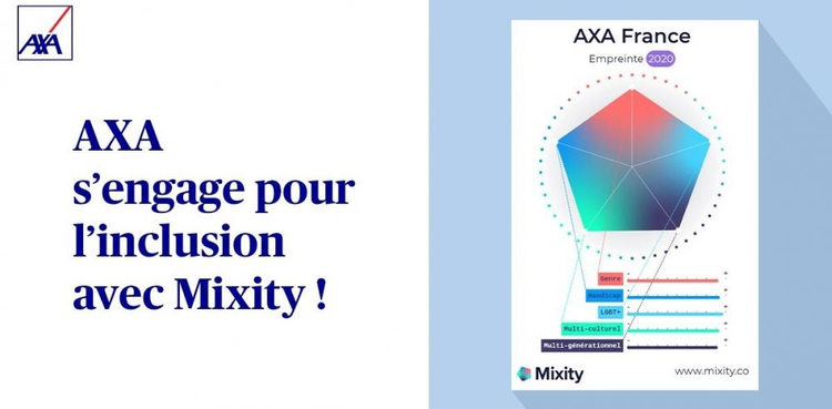 cover du contenu Empreinte Mixity 2020 : AXA obtient un score de 92/100 !