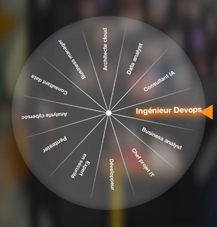 cover du contenu C’est clairement le métier parfait si vous aimez vous challenger. 👊