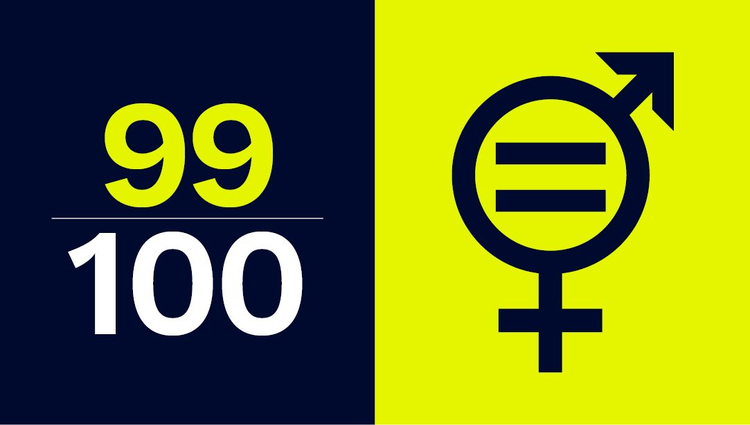 cover du contenu ♀️♂️ Exponens est engagé au quotidien pour l’égalité femmes-hommes !