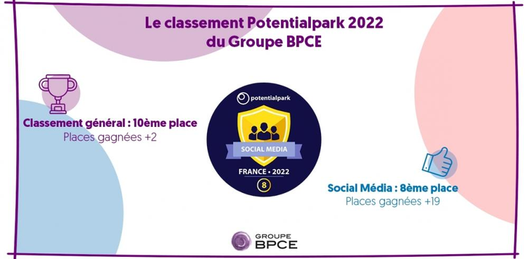 cover du contenu GROUPE BPCE DANS LE TOP 10 DU CLASSEMENT POTENTIALPARK 2022 