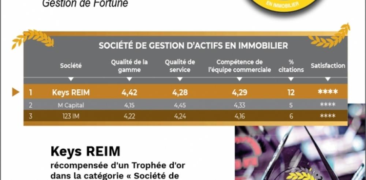 cover du contenu Keys REIM, 1ère société de gestion d'actifs en immobilier 