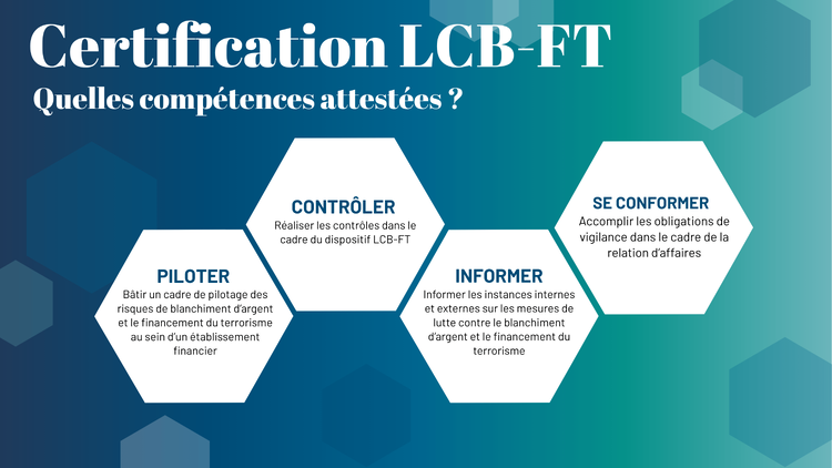 cover du contenu LCB-FT : Inscrivez vous à la nouvelle formule !