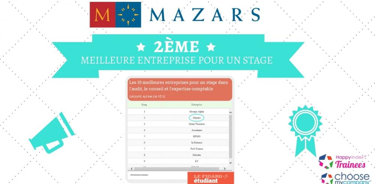 cover du contenu Mazars arrive en 2ème position du TOP 10 des meilleures entreprises pour réaliser un stage