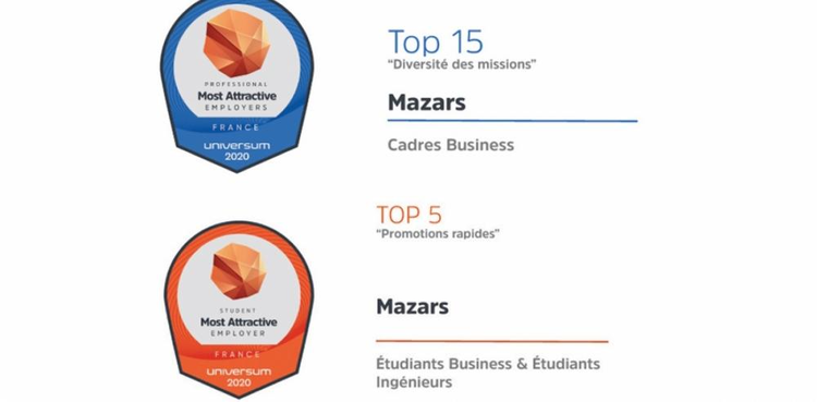 cover du contenu Mazars fait partie des "Most Attractive Employers" !