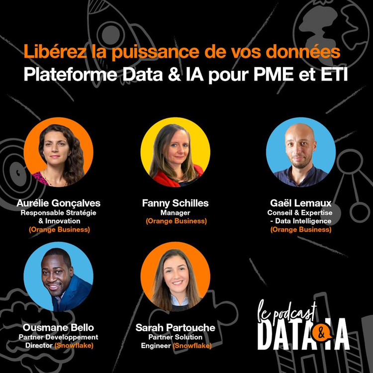 cover du contenu Nouvel épisode du Podcast Data & IA 💡