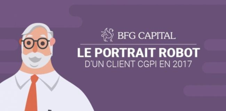 cover du contenu QUEL EST LE PORTRAIT ROBOT D’UN CLIENT CGPI ? (infographie)
