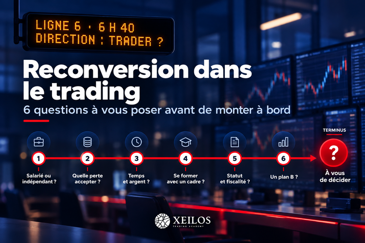 cover of content Reconversion dans le trading : 6 questions à se poser avant de se lancer