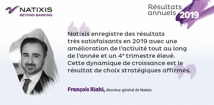 cover du contenu Résultats annuels 2019